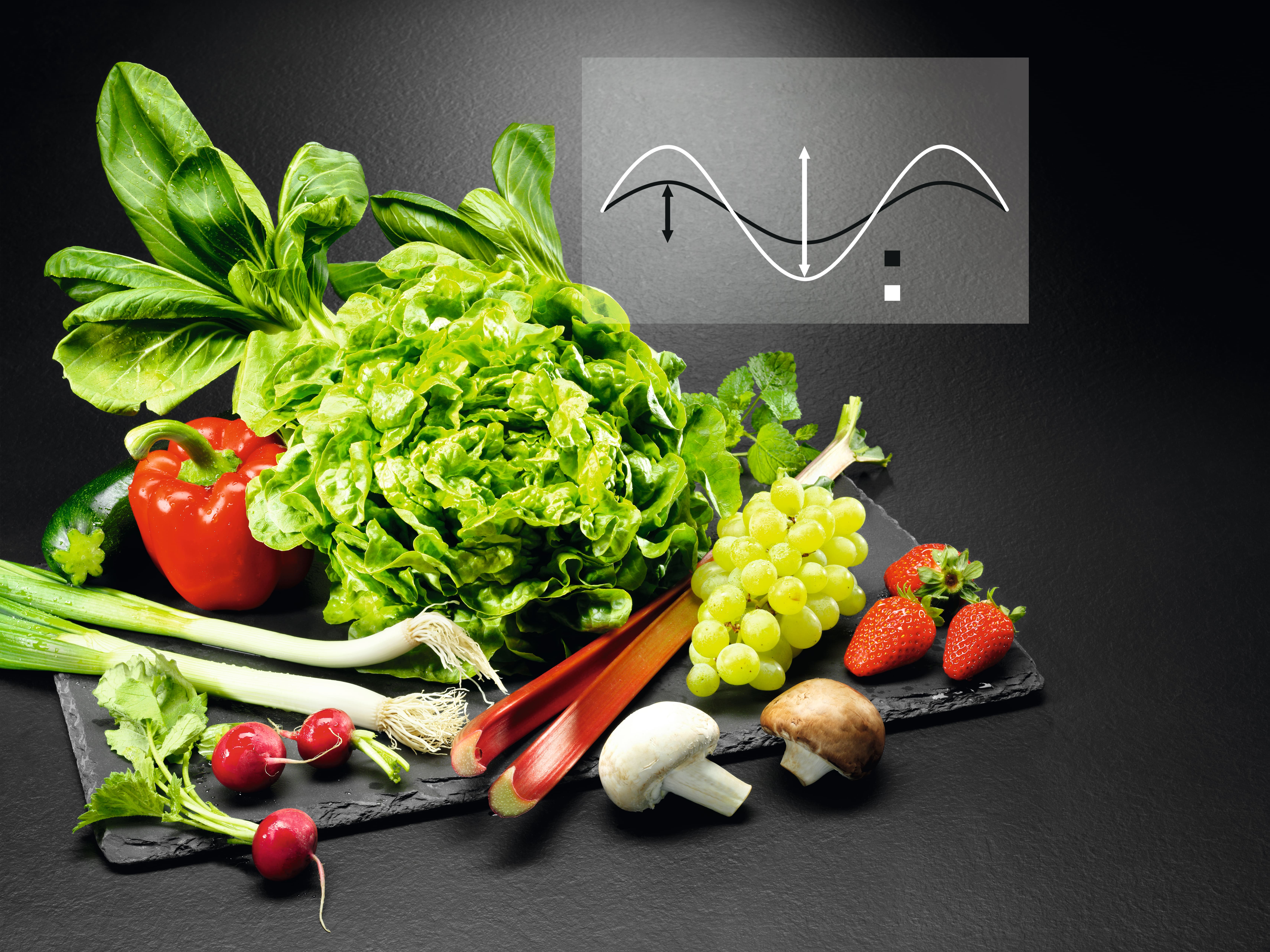 AEG MultiFlow CHart mit Gemüse im Vordergrund. 